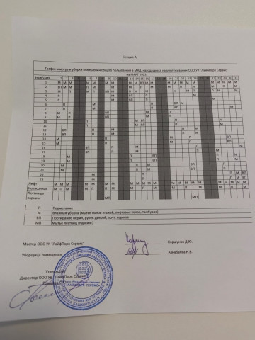 График уборки секция А март