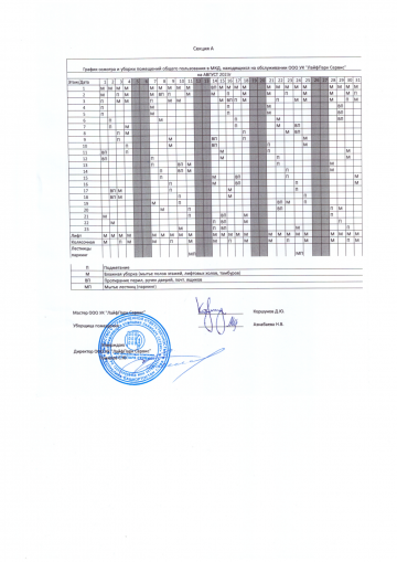 График уборки секция А август