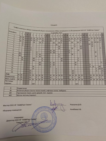 График уборки декабрь секция Б